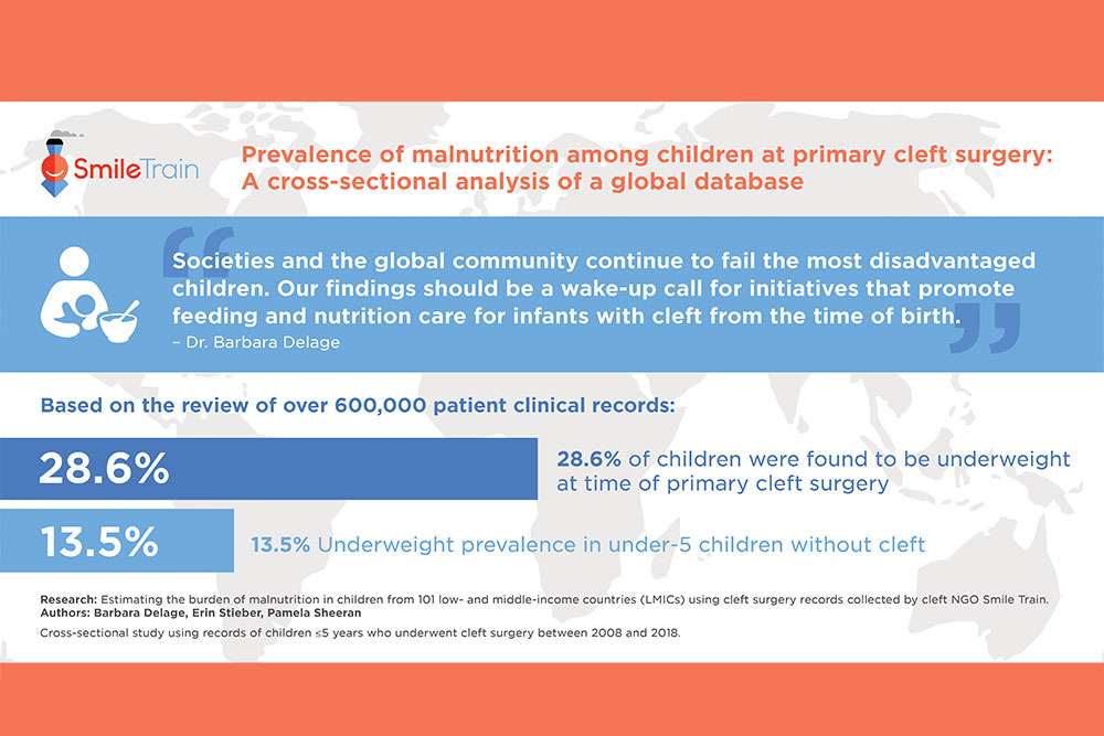 Research infographic Dr. Barbara Delage